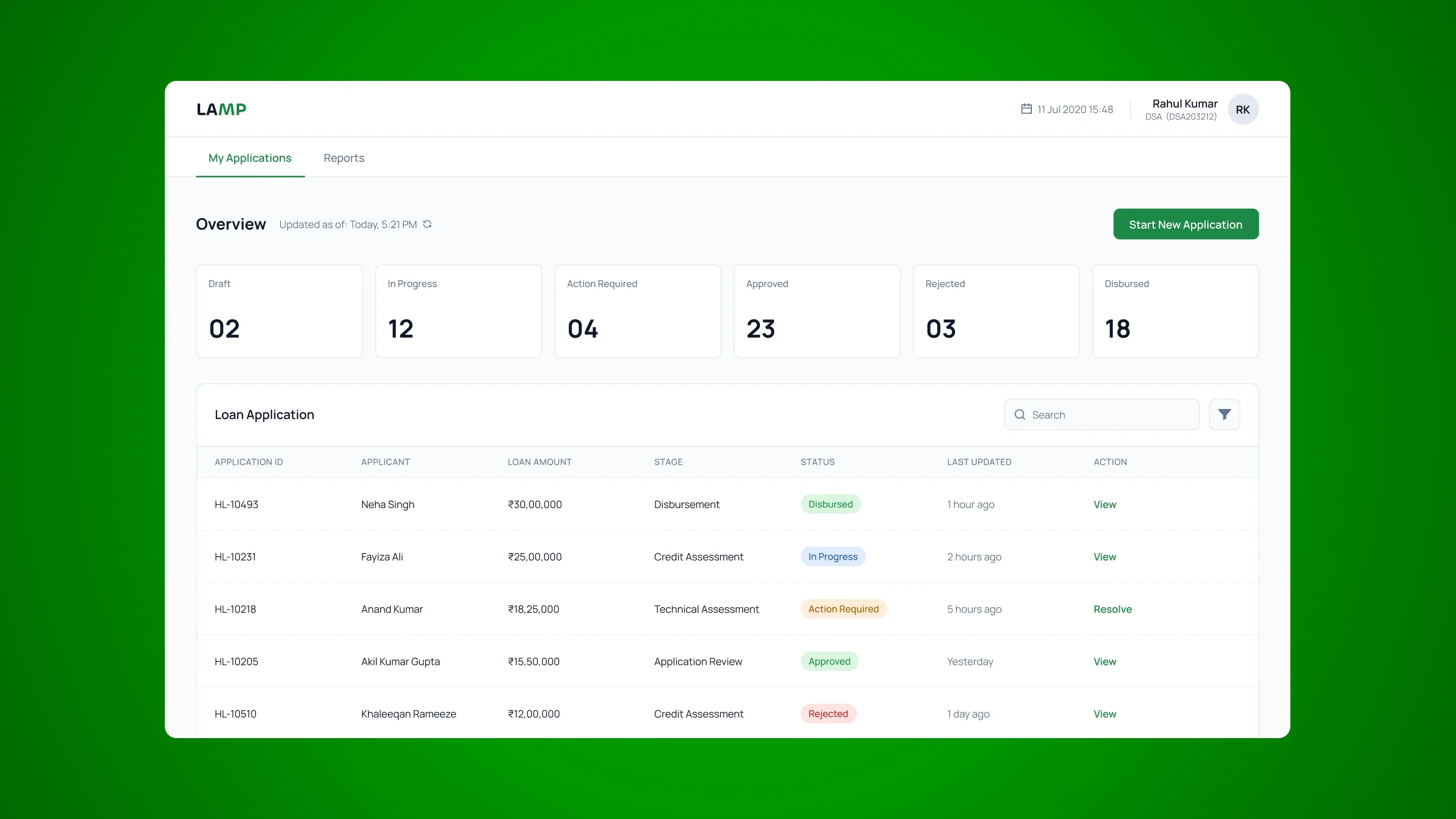 Designing a digital lending platform